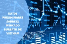 Infografía: Mercado bursátil de Vietnam - 18 de junio de 2025
